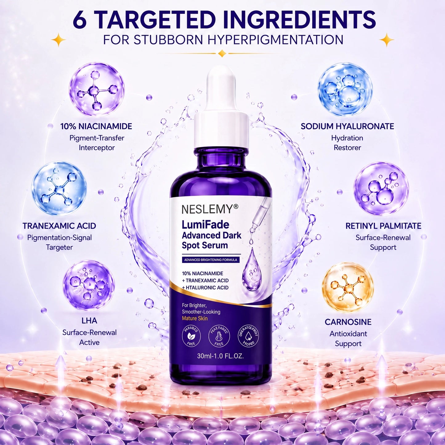 💥100K+ SOLD💕NESLEMY® LumiFade Advanced Dark Spot Serum