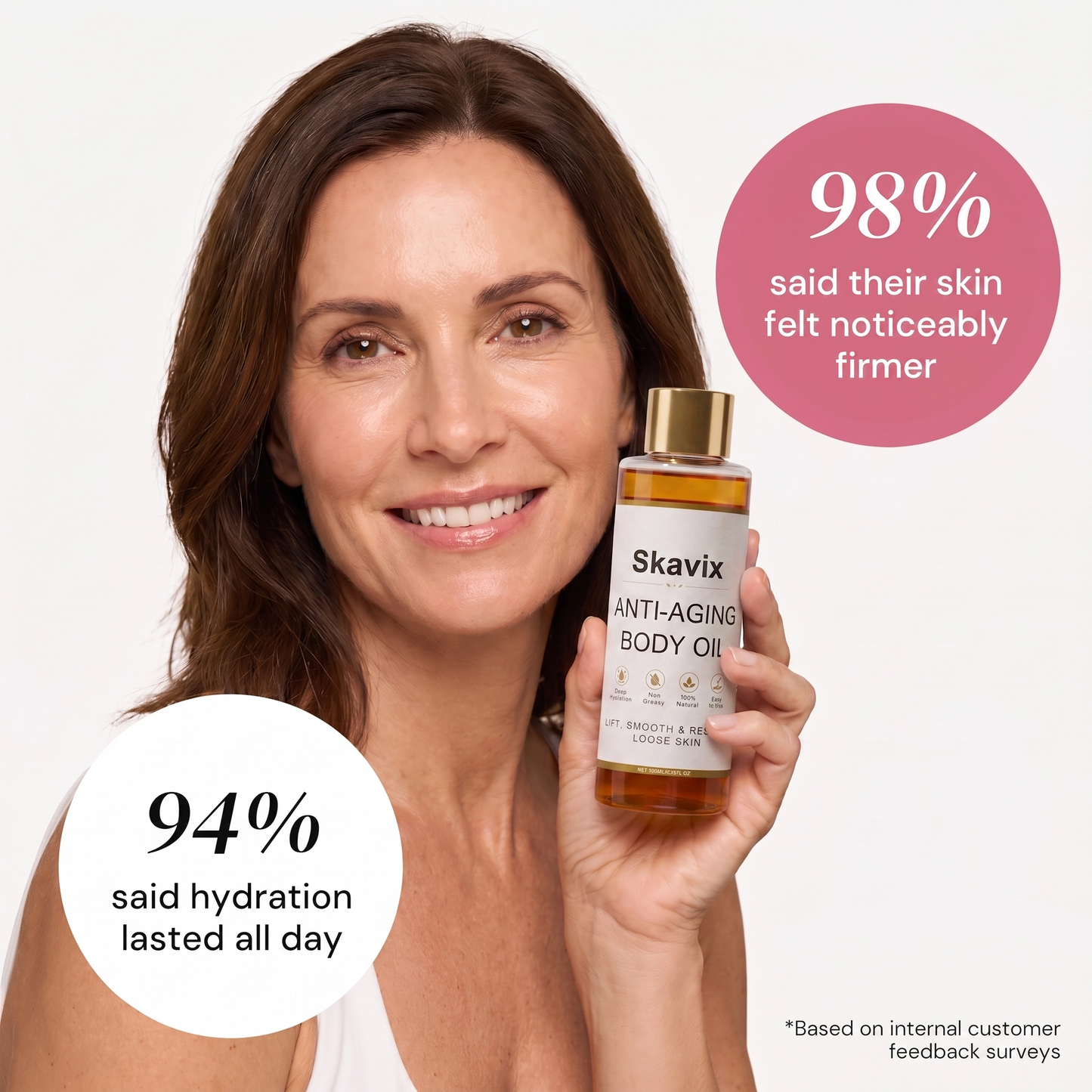 Last day Buy 1 Get 1 Free ✨Skavix ANTI-AGING BODY OIL