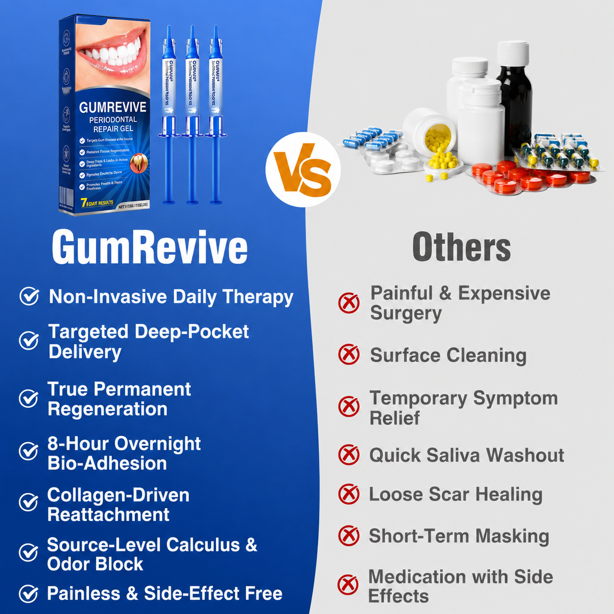 Buy 1 Get 1 Free🦷Periodontal Repair Gel