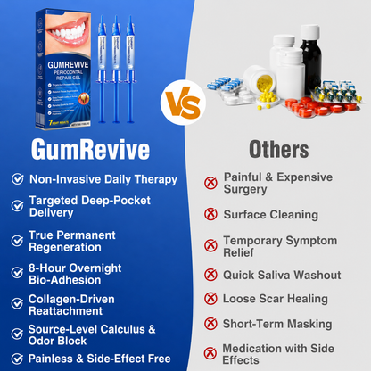 Buy 1 Get 1 Free🦷Periodontal Repair Gel
