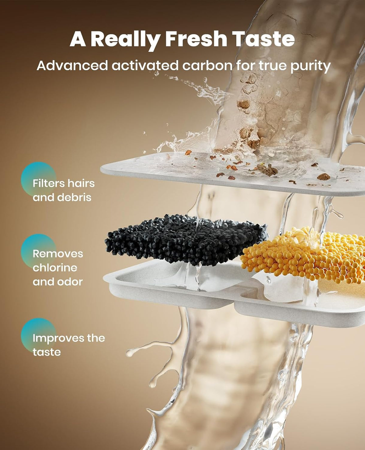 7L Dog Water Fountain for Multi-pet Household — product image 4 of 6