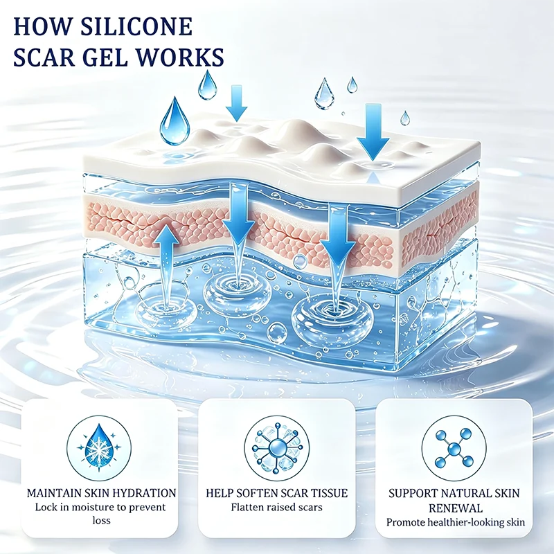 Buy 1 Get 1 Free🔥NESLEMY Scar Removel Gel Smoothing Skin Hydrate & Moisturize
