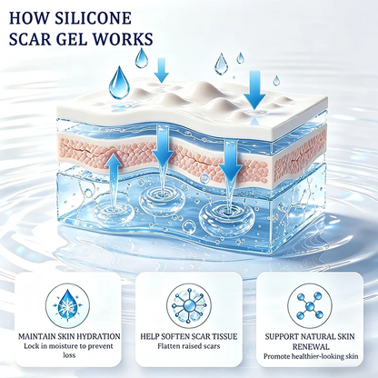Buy 1 Get 1 Free🔥NESLEMY Scar Removel Gel Smoothing Skin Hydrate & Moisturize