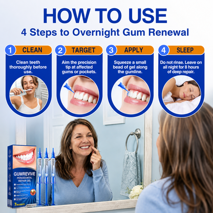 Buy 1 Get 1 Free🦷Periodontal Repair Gel