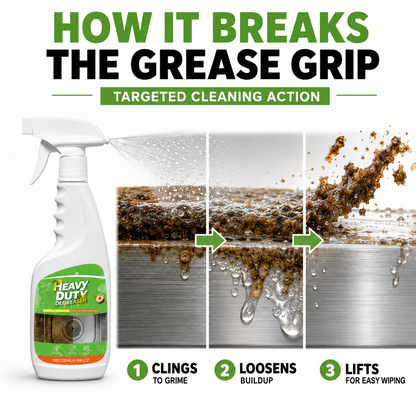 🔥 BUY 1 GET 1 FREE Heavy-Duty Kitchen Degreaser Spray – Cut Tough Grease Fast ✨