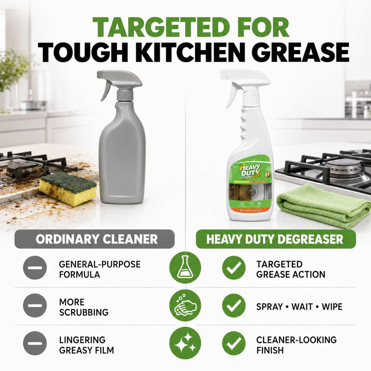 🔥 BUY 1 GET 1 FREE Heavy-Duty Kitchen Degreaser Spray – Cut Tough Grease Fast ✨