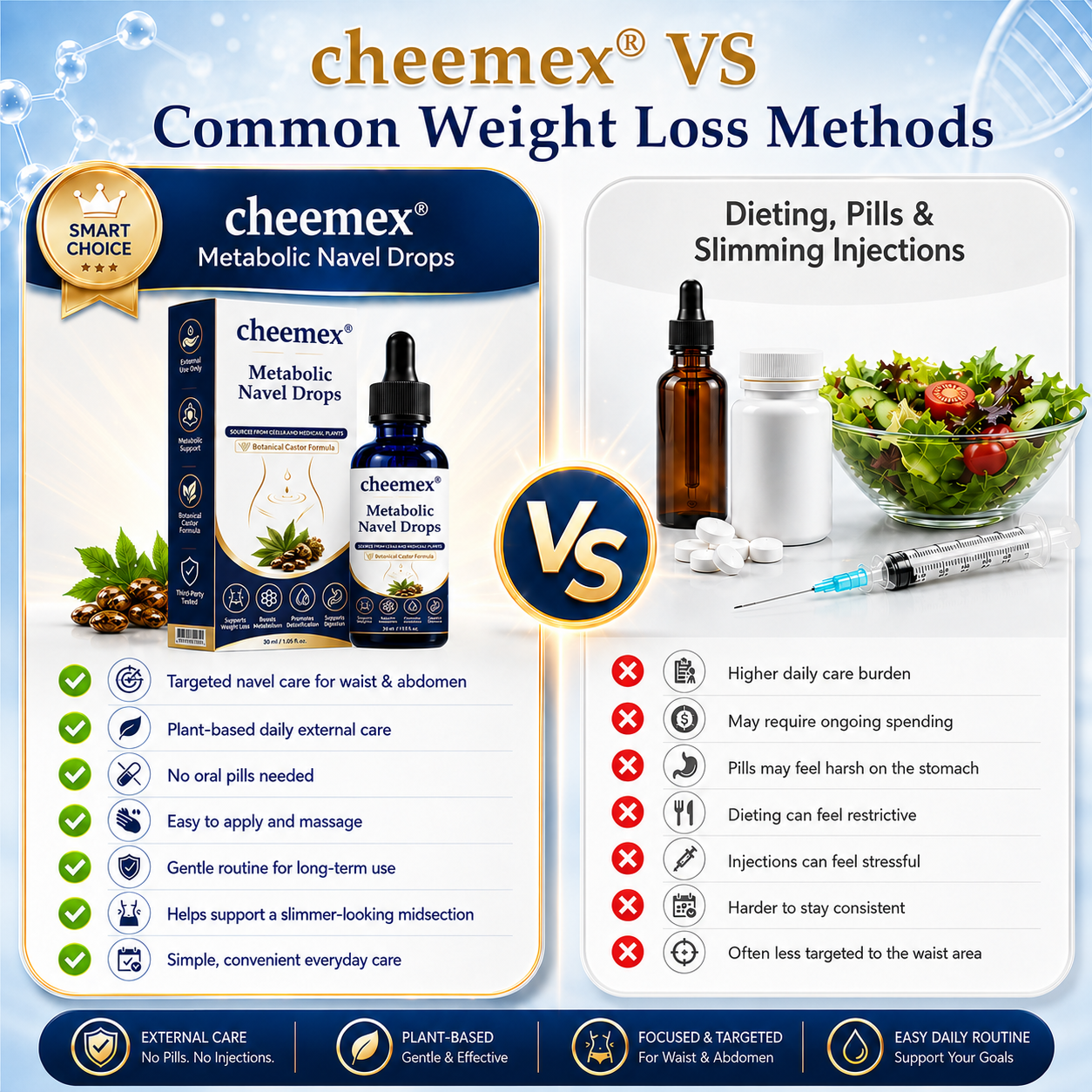 🌟 BUY 1 GET 1 FREE-Cheemex® Metabolic Navel Drops — 30-Second Daily Metabolic & Waistline Support