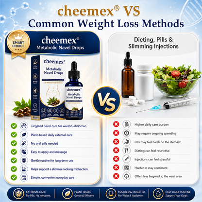 🌟 BUY 1 GET 1 FREE-Cheemex® Metabolic Navel Drops — 30-Second Daily Metabolic & Waistline Support
