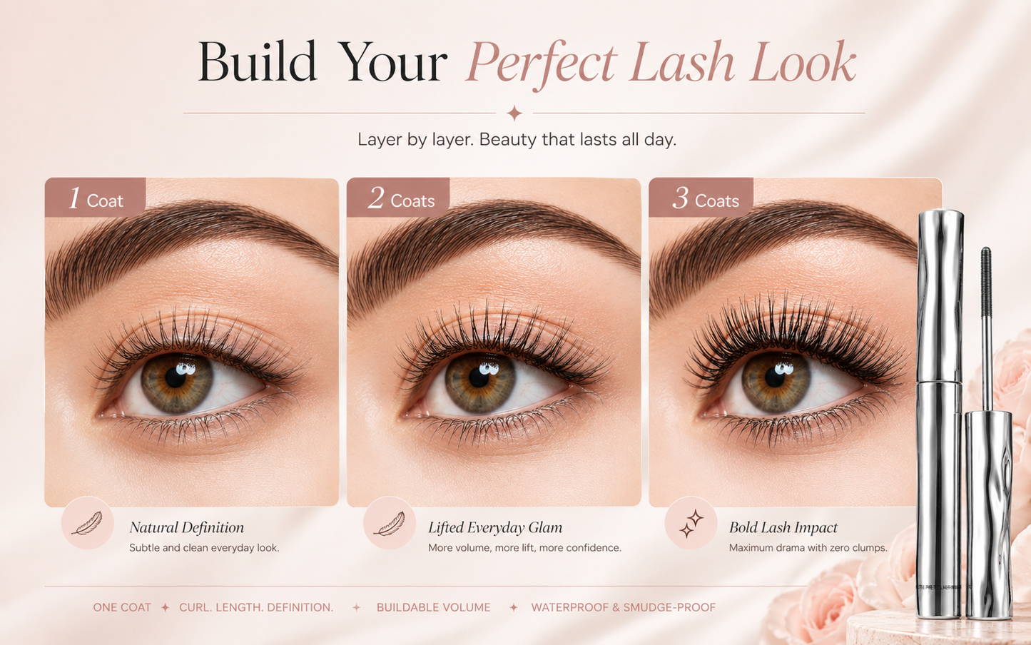 🔥 BUY 1 GET 1 FREE ✨ Precision Metal Wand Waterproof Mascara — Lift, Lengthen & Define Every Lash