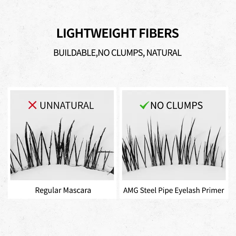 🔥 BUY 1 GET 1 FREE ✨ Precision Metal Wand Waterproof Mascara — Lift, Lengthen & Define Every Lash