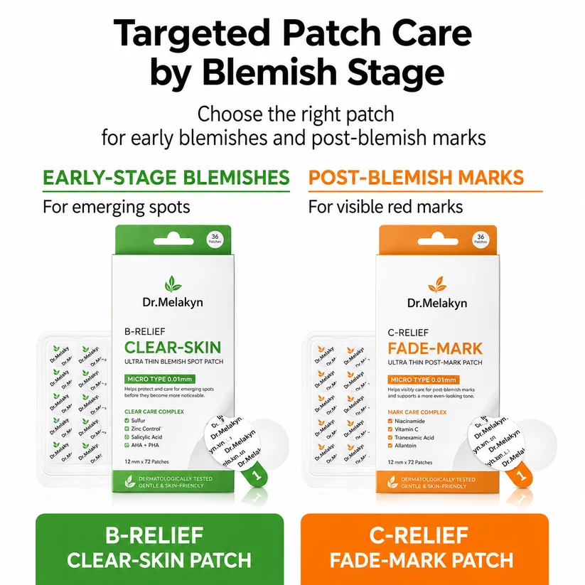 Targeted patch care by blemish stage
